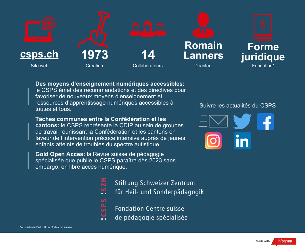 Factsheet sur CSPS