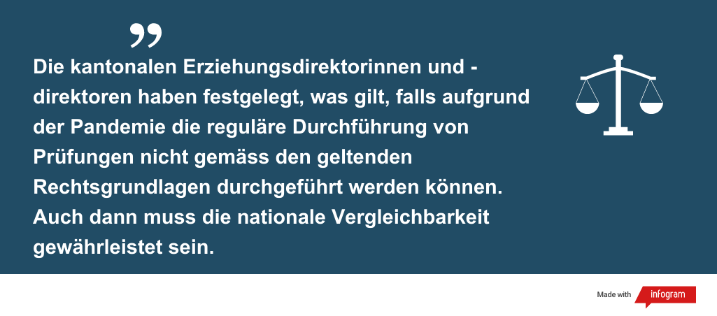 Zitat "Die kantonale Erziehungsdirektorinnen und -direktoren haben festgelegt, was gilt, falls aufgrund der Pandemie die reguläre Durchführung vonPrüfungen nicht gemäss den geltenden Rechtsgrundlagen durchgeführt werden können. Auch dann muss die nationale Vergleichbarkeit gewährleistet sein."